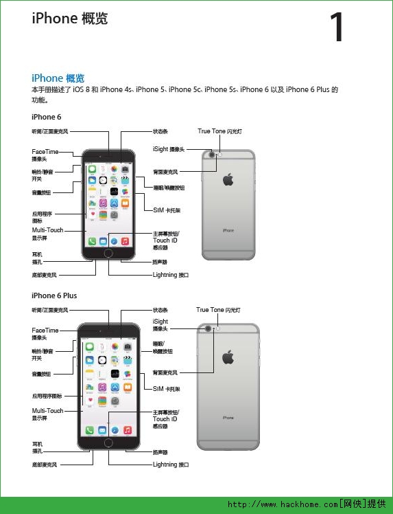 苹果iphone6中文说明书 v1.