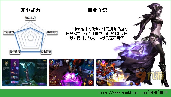契约2神使技能全解析