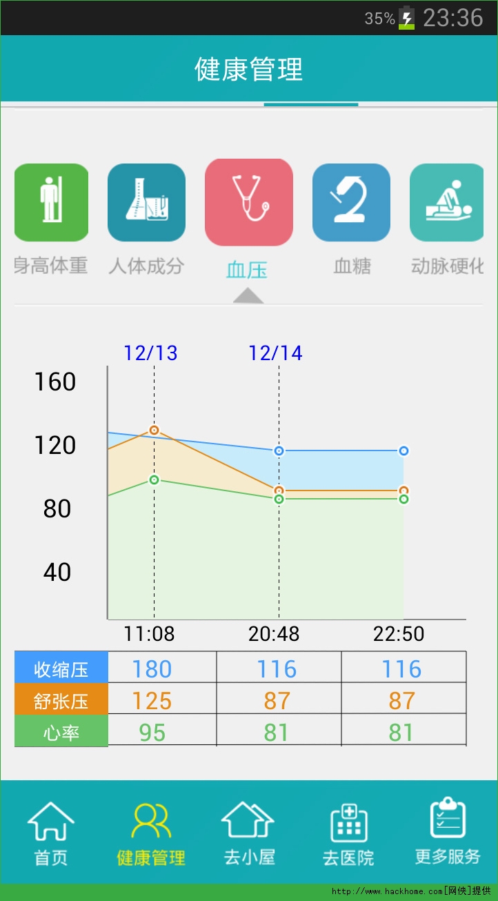 健康小屋app官网版 v1.0.