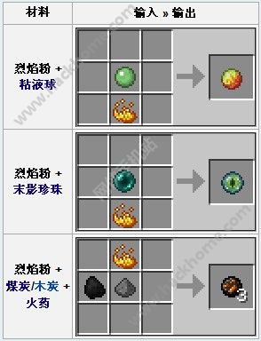 网易我的世界烈焰粉合成大全多图