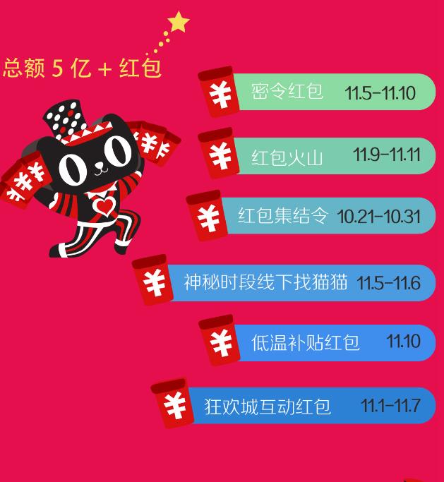 刘维怡 作者专栏 网侠手机游戏站