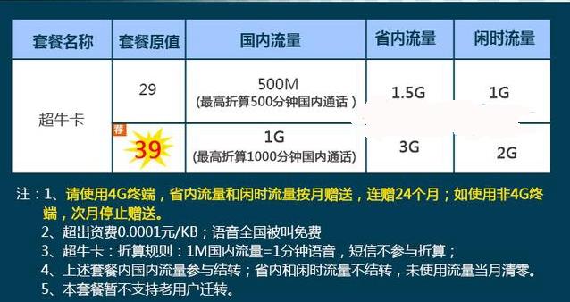 最划算的流量卡