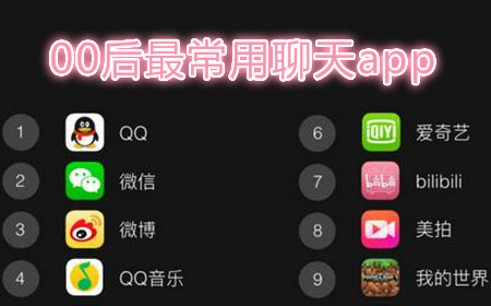 00后用什么聊天软件_00后常用聊天社交软件有哪些_00后聊天交友软件