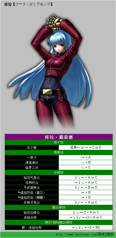 拳皇13(kof 13)全部人物出招表(包含boss)[多图]