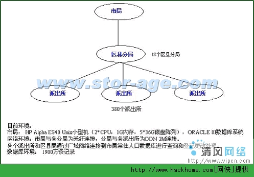 重点人口管理方案_社区重点人员管理制度图片