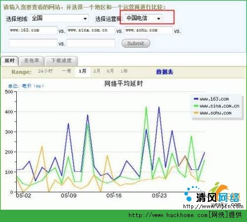 b站人均水平_人均收入水平图片(3)
