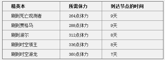 ҽMT3.3泬ʡ䷽DԔ[D]DƬ2