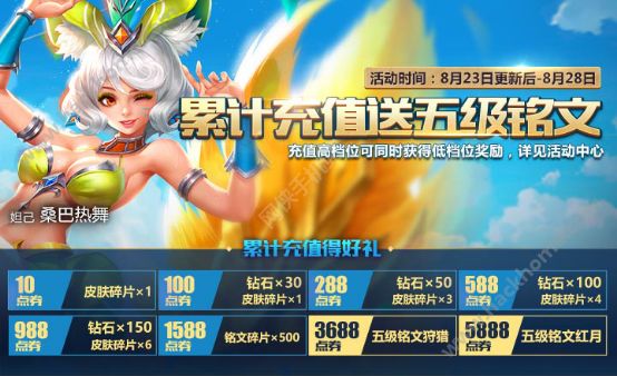 手游穿越英雄礼包|奥特曼传奇英雄兑换码永久有效礼包码大全2023