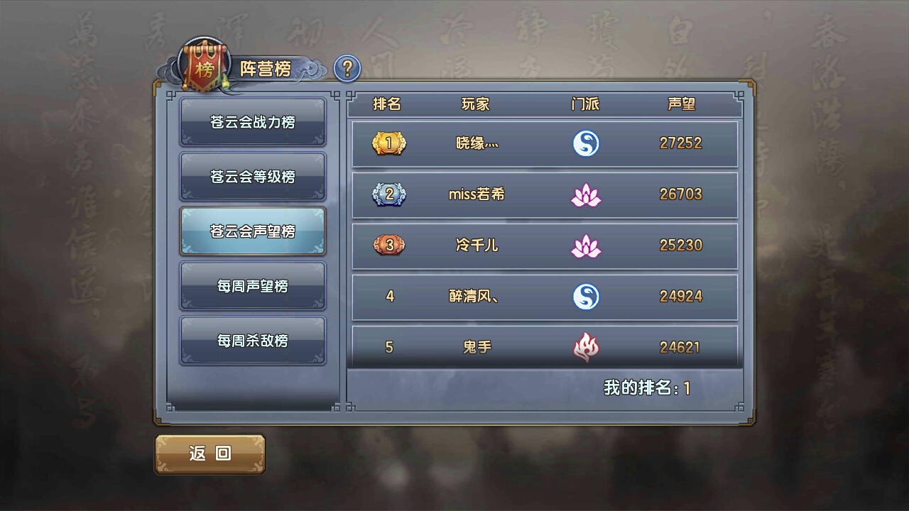 倚天排名_倚天屠龙记(3)