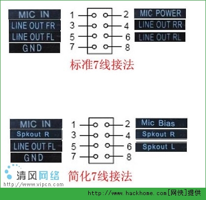 求助這個前置音頻usb線怎樣連接到聯想主板上?_接線圖分享